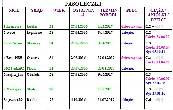 fasolki.jpg
