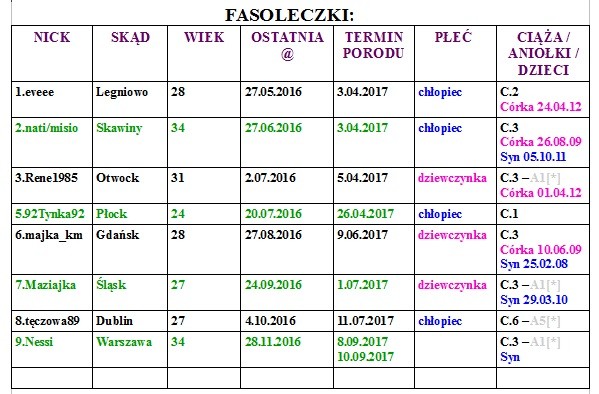 FASOLKI.jpg