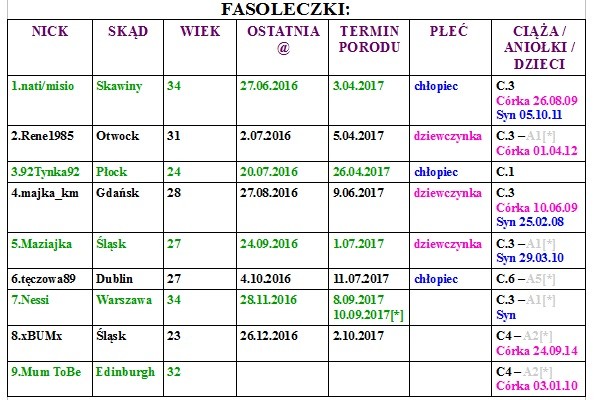 FASOLKI.jpg