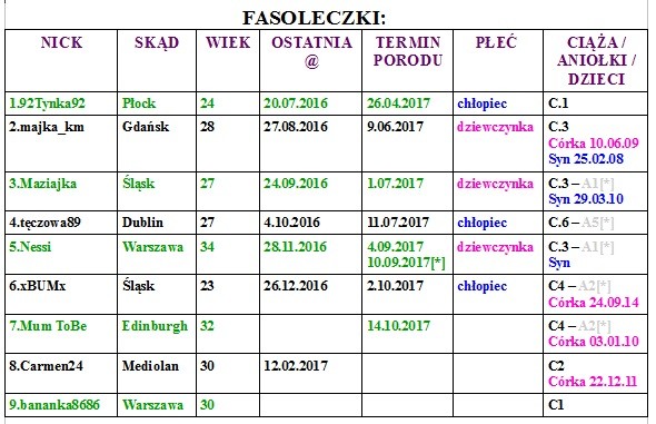 FASOLKI.jpg