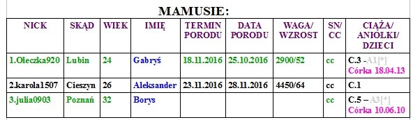 mamusie.jpg