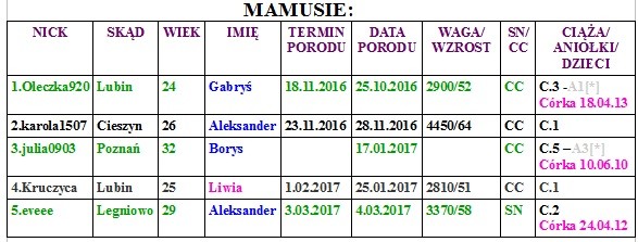 MAMUSIE.jpg