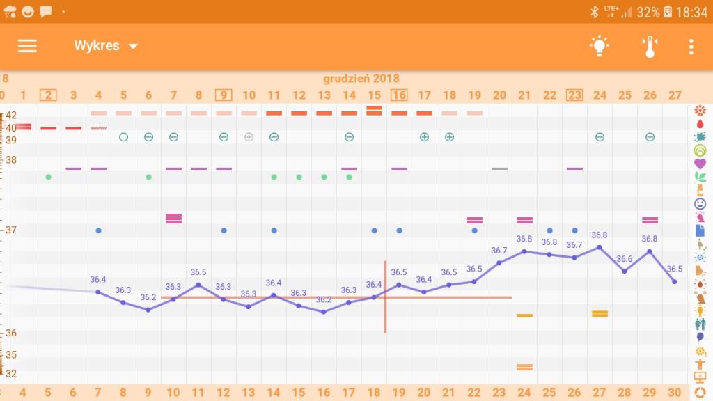 Screenshot_20181227-183459_OvuView.jpeg