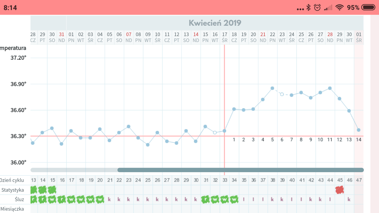 Screenshot_2019-05-01-08-14-02-325_com.android.chrome.png