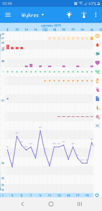 Screenshot_20190704-204544_OvuView.jpeg