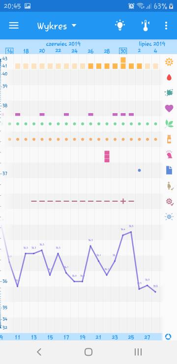 Screenshot_20190704-204551_OvuView.jpeg