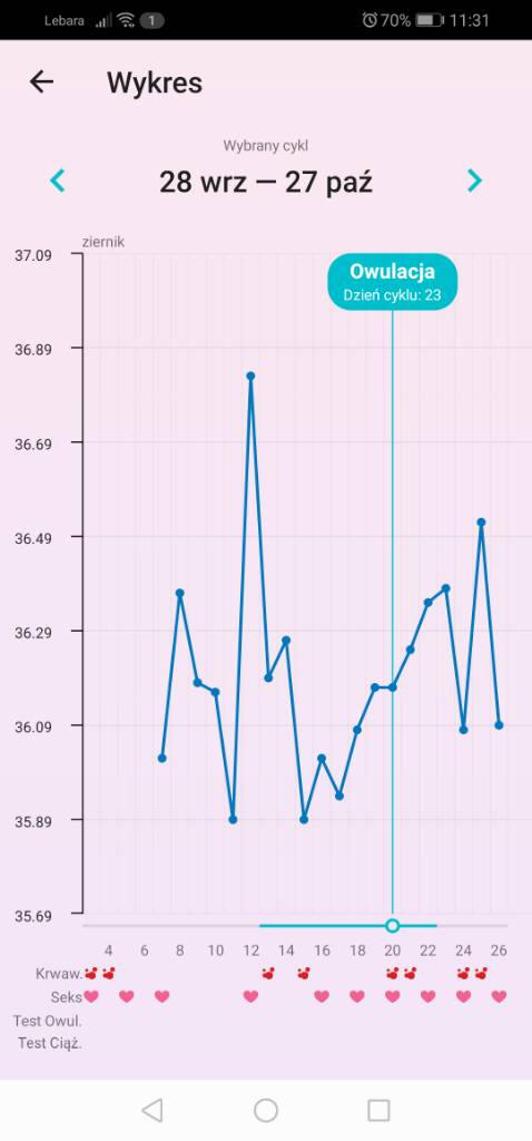 Screenshot_20191118_113110_org.iggymedia.periodtracker.jpeg