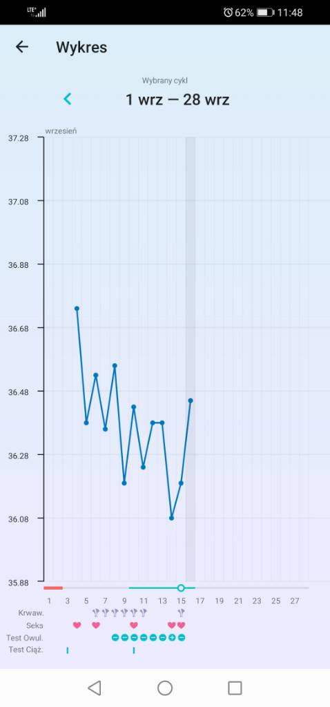 Screenshot_20200916_114842_org.iggymedia.periodtracker.jpeg