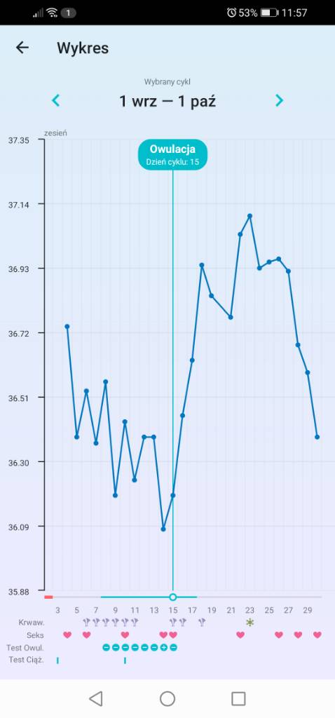 Screenshot_20201018_115725_org.iggymedia.periodtracker.jpeg