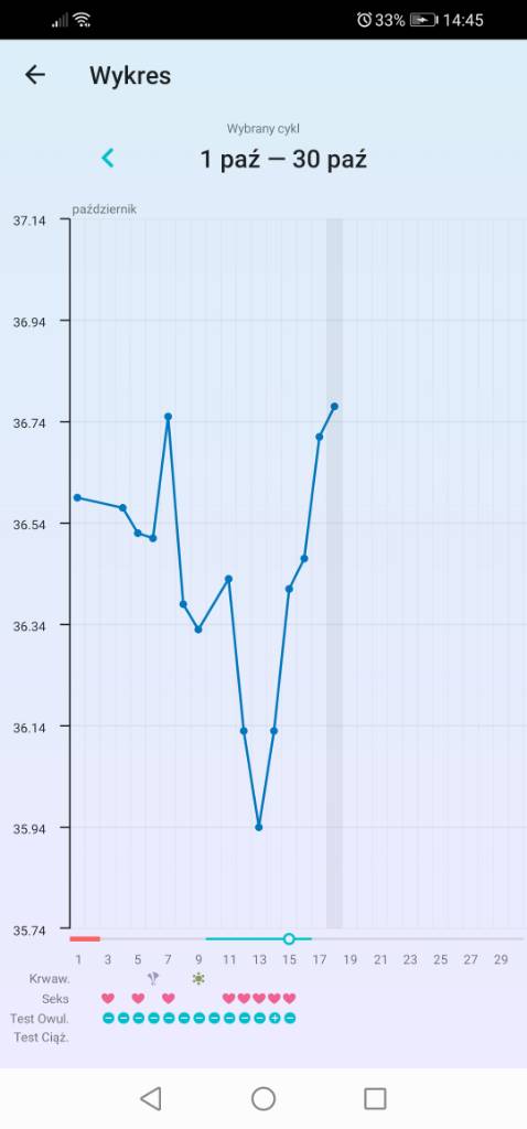 Screenshot_20201018_144540_org.iggymedia.periodtracker.jpeg