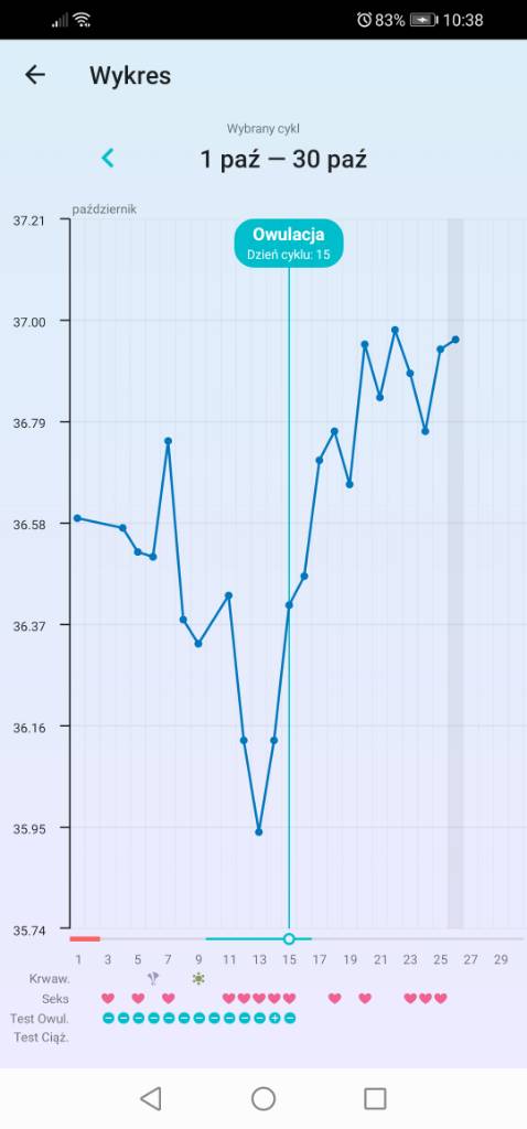 Screenshot_20201026_103805_org.iggymedia.periodtracker.jpeg