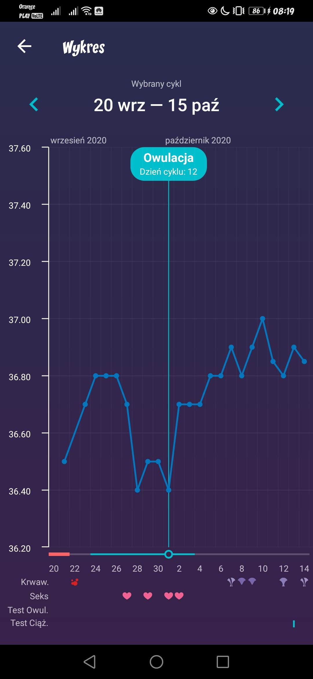 Screenshot_20210104_081958_org.iggymedia.periodtracker.jpg
