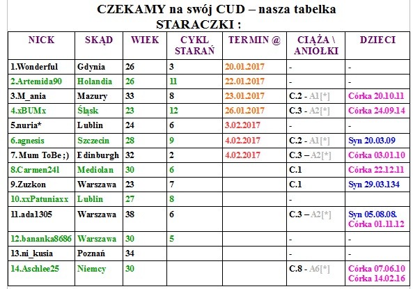 staraczki.jpg