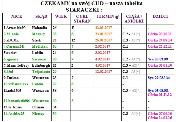 staraczki.jpg