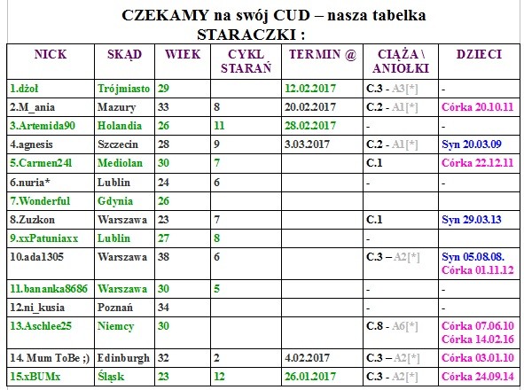 STARACZKI.jpg