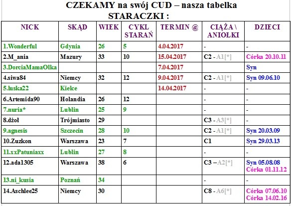 staraczki.jpg