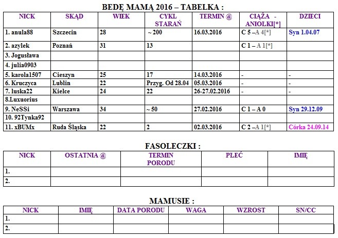 TABELKA 18.02.2016.jpg
