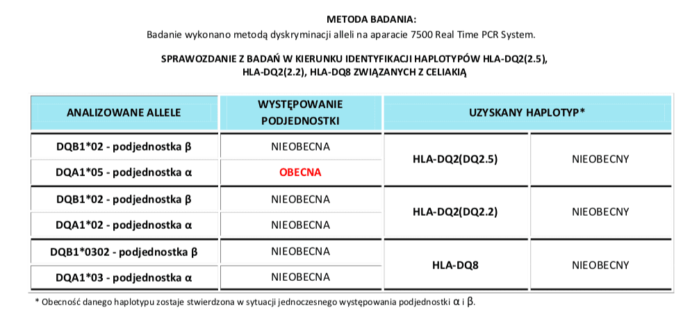 Zrzut ekranu 2020-10-08 o 13.33.12.png