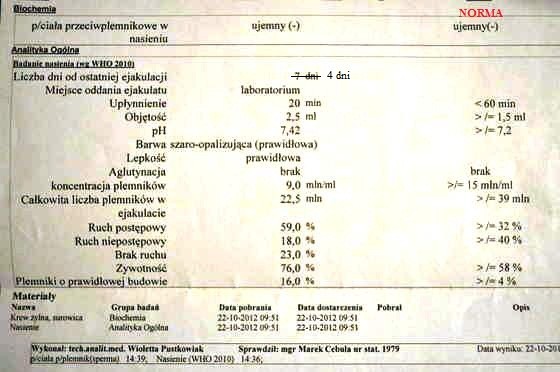 22.10.2012 r.