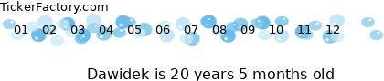 age.png