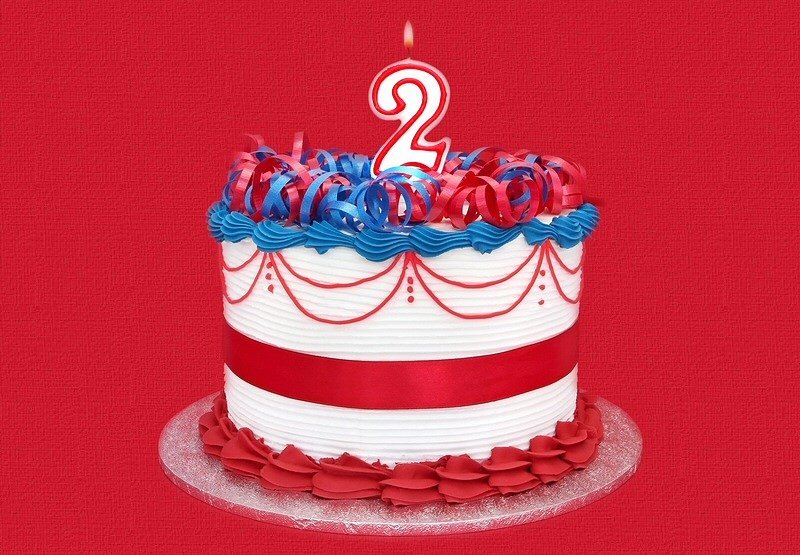 happybirthdaytop2nd.jpg