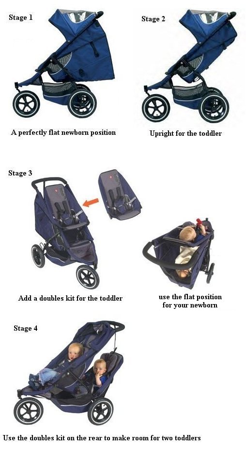 1120270644942_stages.jpg